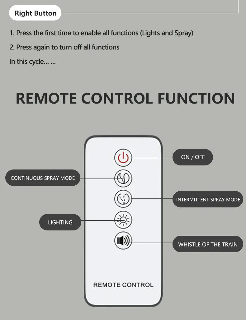 The Dream Engine: Remote Control Humidifier - Cirrus Haus